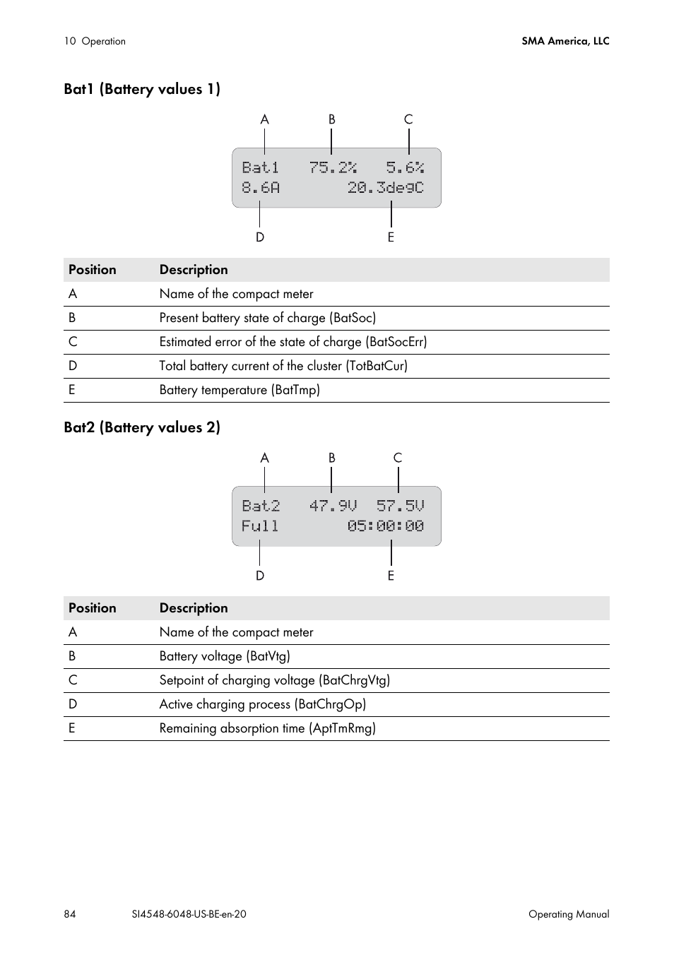 SMA SI 4548-US User Manual | Page 84 / 244