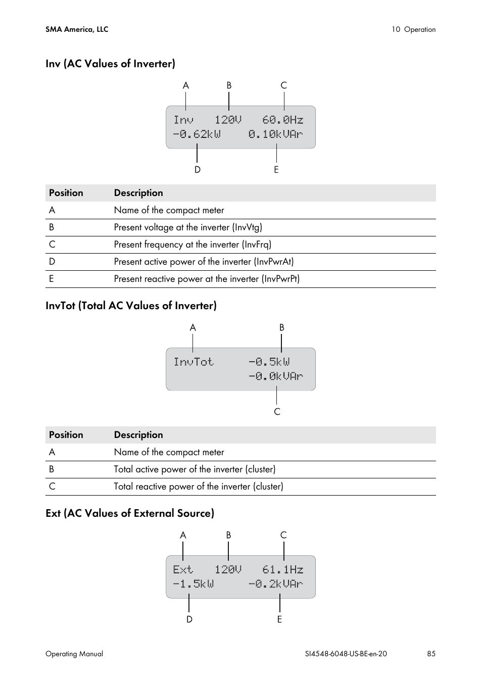 SMA SI 4548-US User Manual | Page 85 / 244