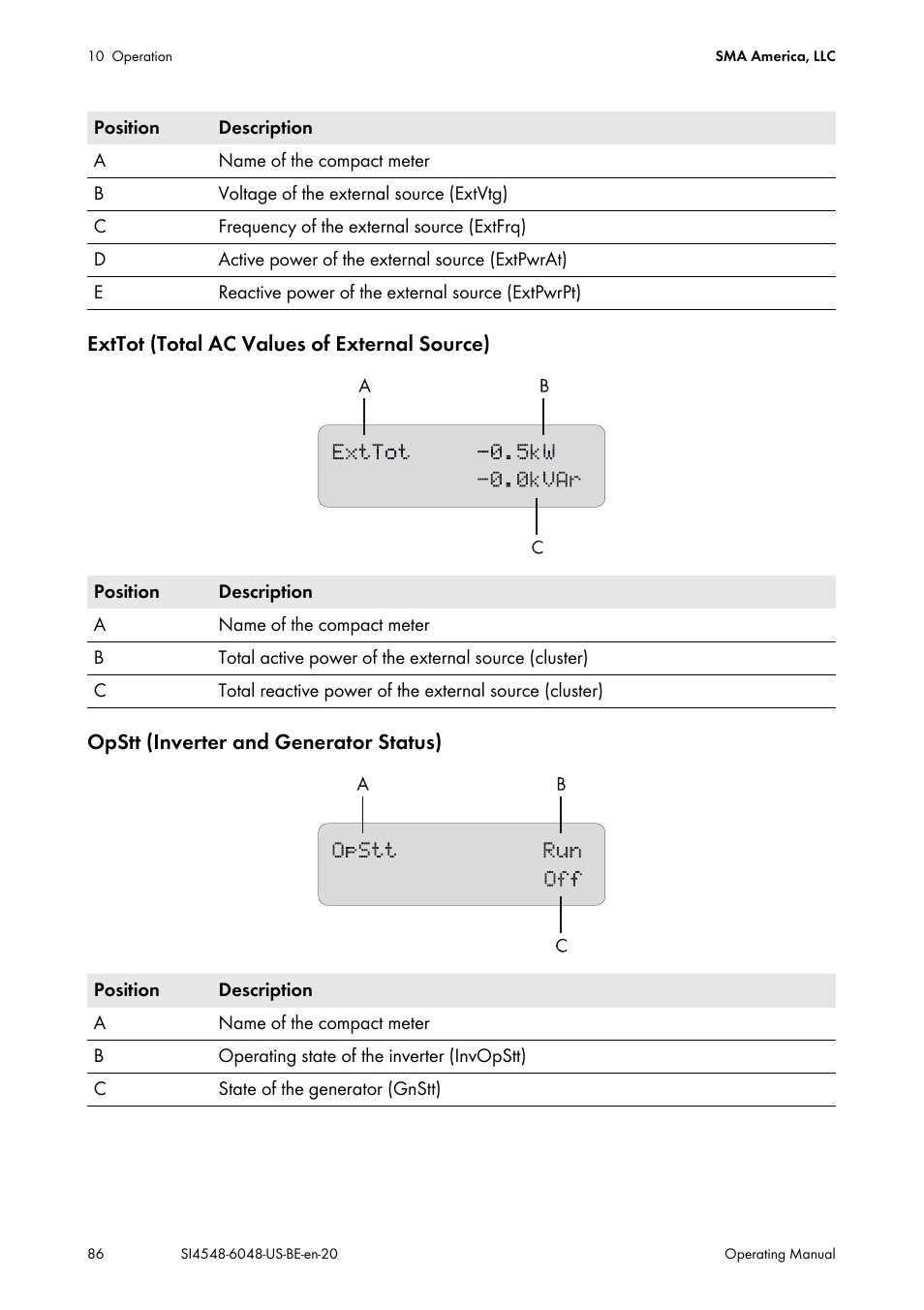 SMA SI 4548-US User Manual | Page 86 / 244
