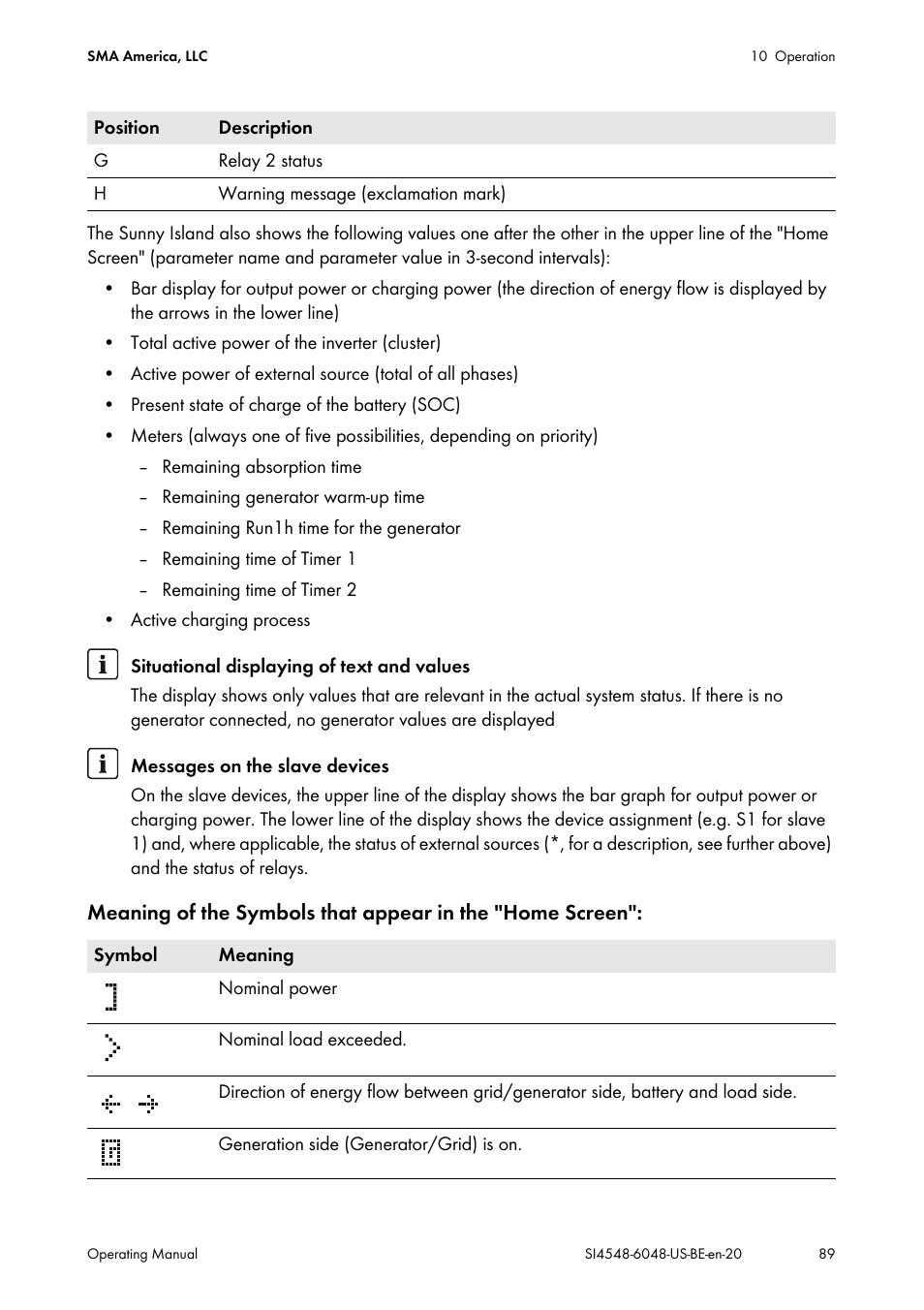 SMA SI 4548-US User Manual | Page 89 / 244