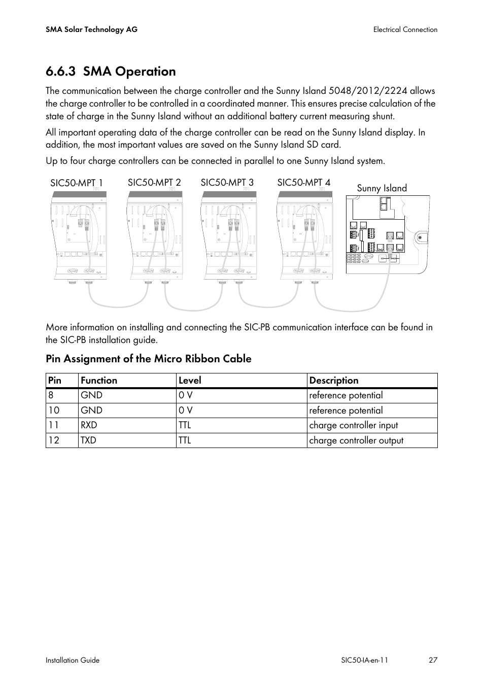 3 sma operation, Sma operation | SMA SIC 50 User Manual | Page 27 / 48