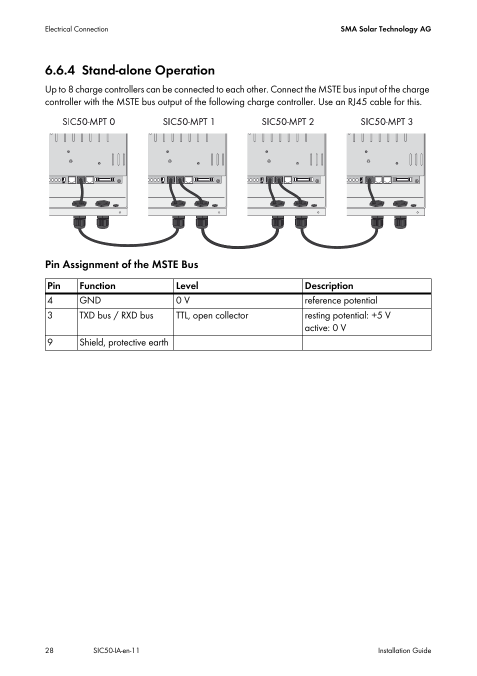 4 stand-alone operation, Stand-alone operation | SMA SIC 50 User Manual | Page 28 / 48