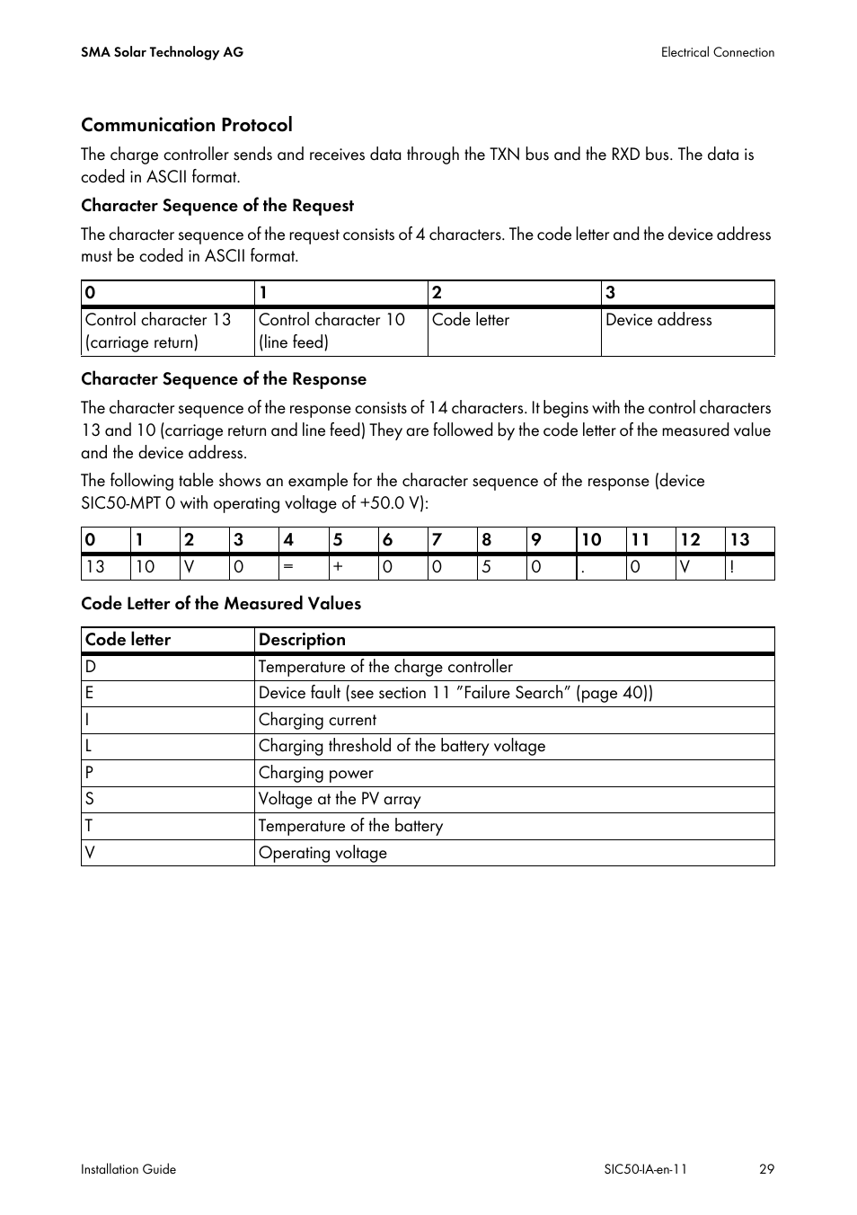 SMA SIC 50 User Manual | Page 29 / 48