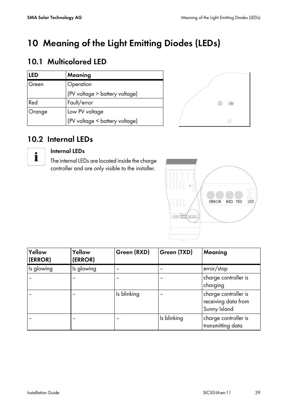 10 meaning of the light emitting diodes (leds), 1 multicolored led, 2 internal leds | Meaning of the light emitting diodes (leds), Multicolored led, Internal leds, 1 multicolored led 10.2 internal leds | SMA SIC 50 User Manual | Page 39 / 48