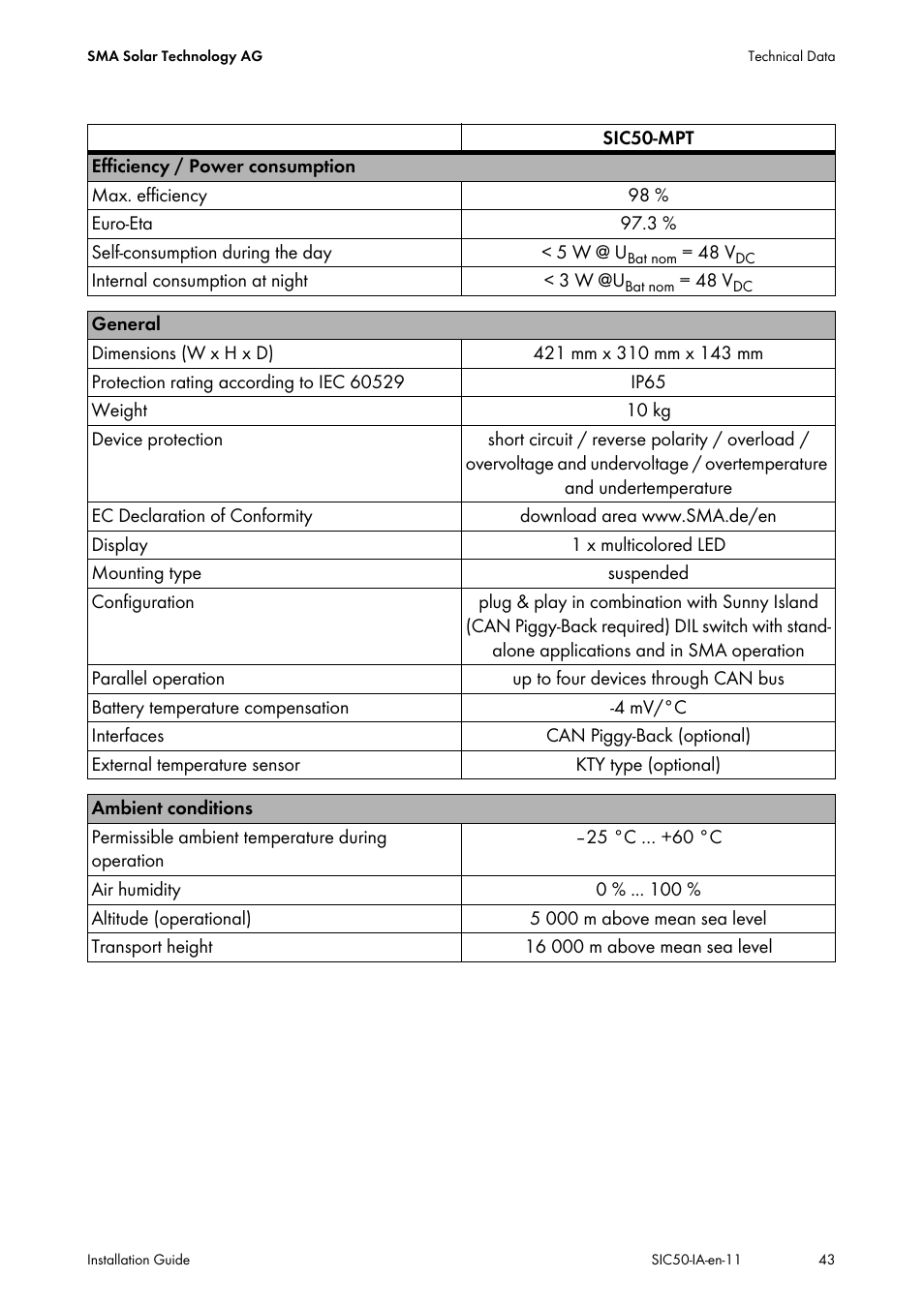 SMA SIC 50 User Manual | Page 43 / 48