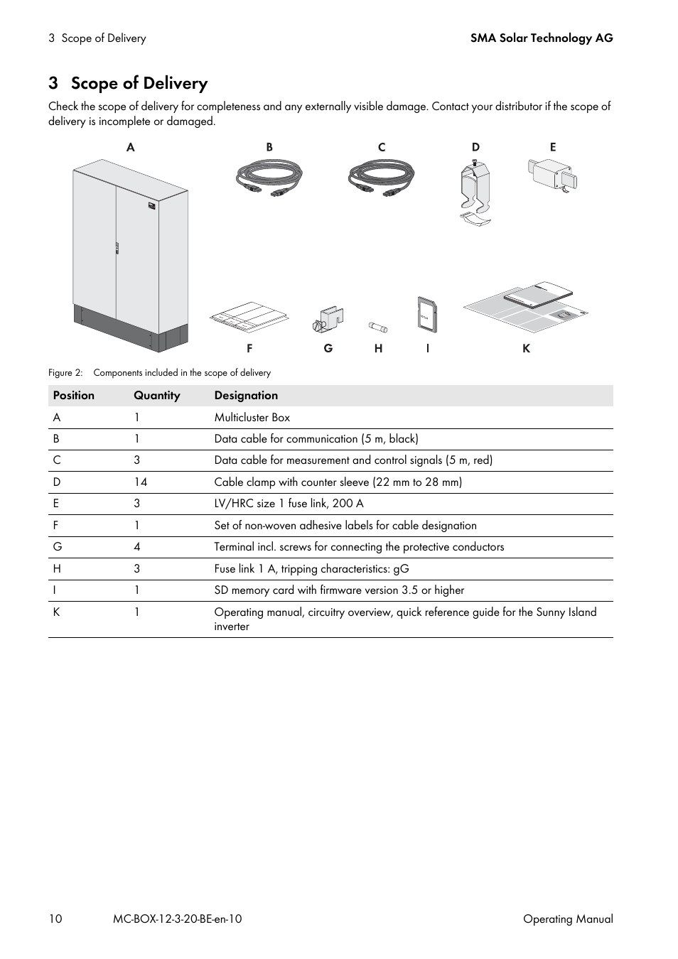 3 scope of delivery | SMA MULTICLUSTER BOX 12 User Manual | Page 10 / 48