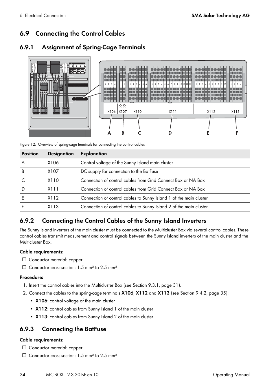 9 connecting the control cables, 1 assignment of spring-cage terminals, 3 connecting the batfuse | SMA MULTICLUSTER BOX 12 User Manual | Page 24 / 48