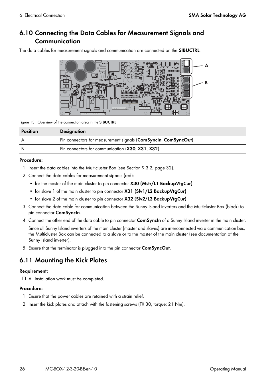 11 mounting the kick plates | SMA MULTICLUSTER BOX 12 User Manual | Page 26 / 48