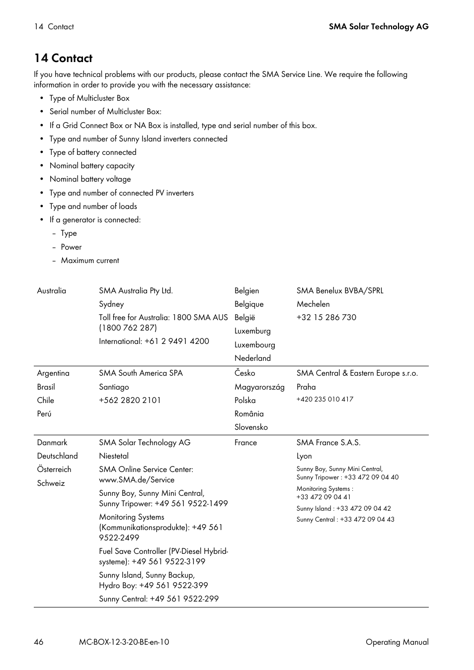 14 contact | SMA MULTICLUSTER BOX 12 User Manual | Page 46 / 48