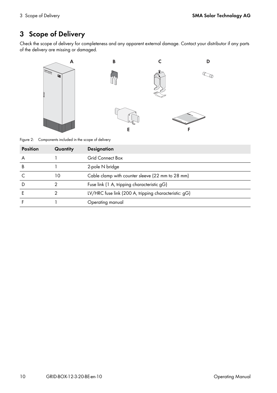 3 scope of delivery | SMA GRID CONNECT BOX 12 User Manual | Page 10 / 40