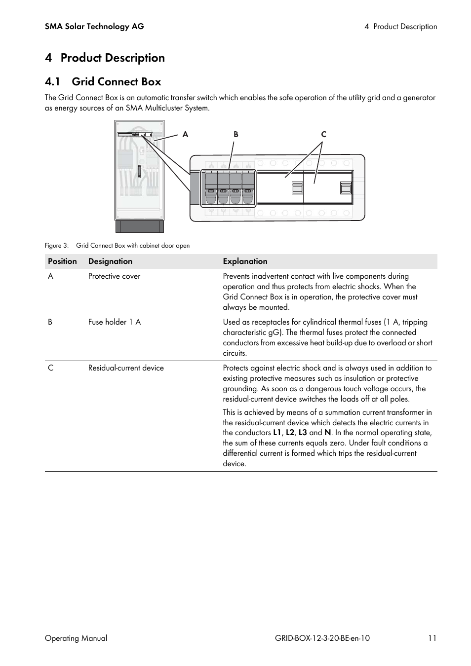 4 product description, 1 grid connect box | SMA GRID CONNECT BOX 12 User Manual | Page 11 / 40