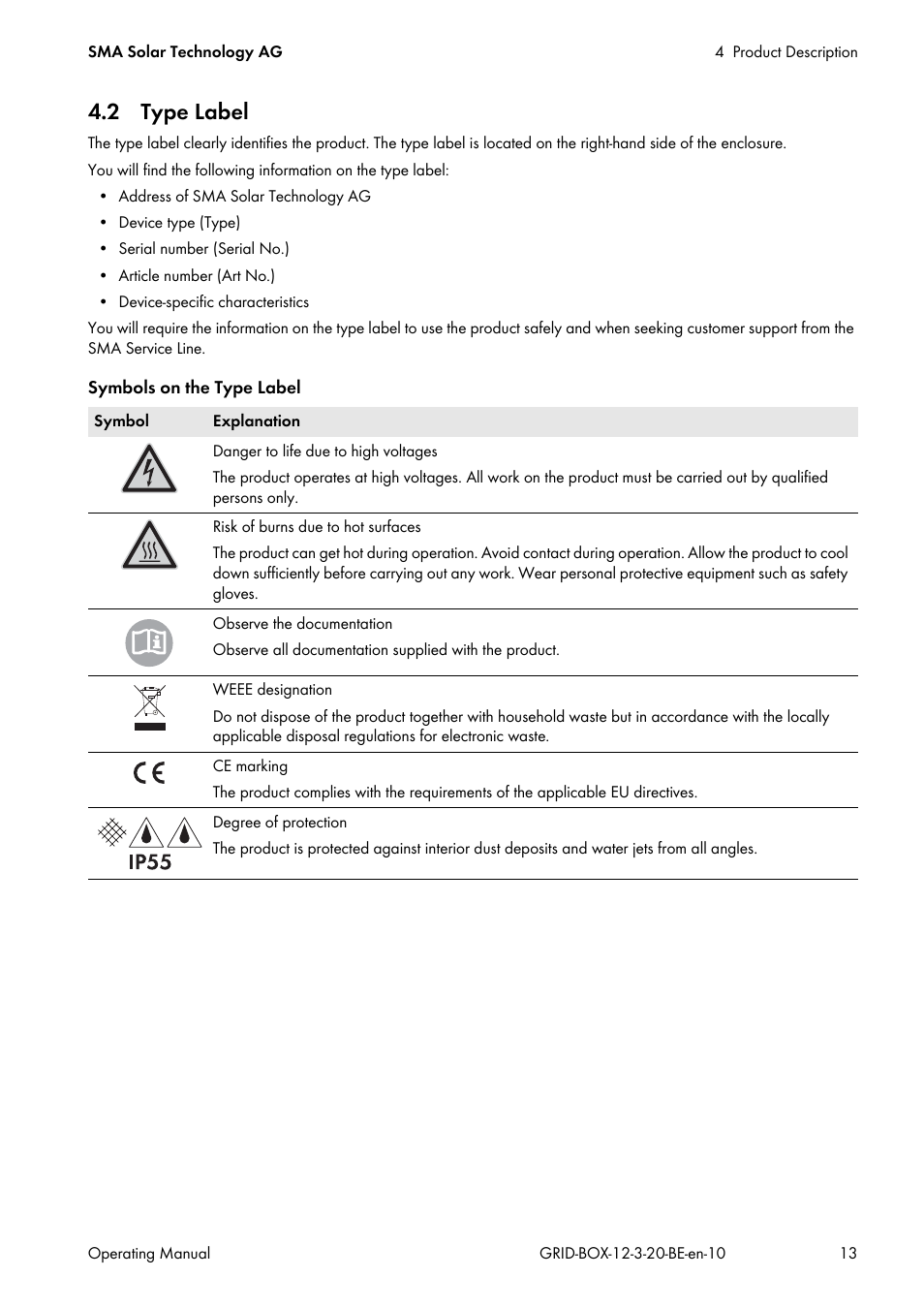 2 type label | SMA GRID CONNECT BOX 12 User Manual | Page 13 / 40