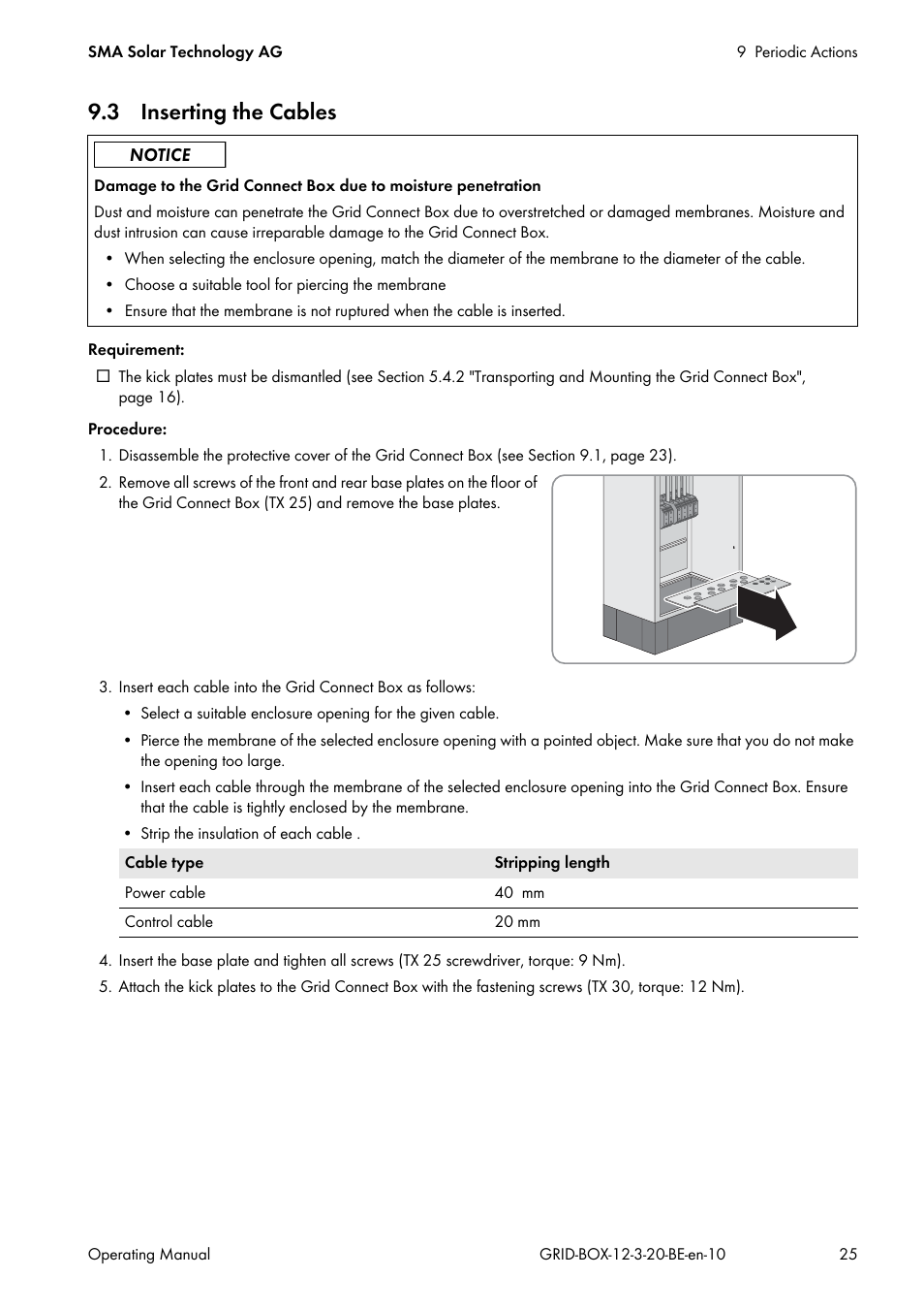 3 inserting the cables | SMA GRID CONNECT BOX 12 User Manual | Page 25 / 40