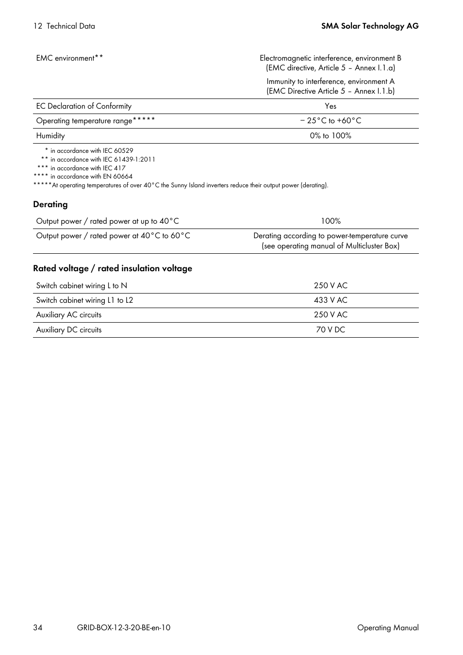 SMA GRID CONNECT BOX 12 User Manual | Page 34 / 40