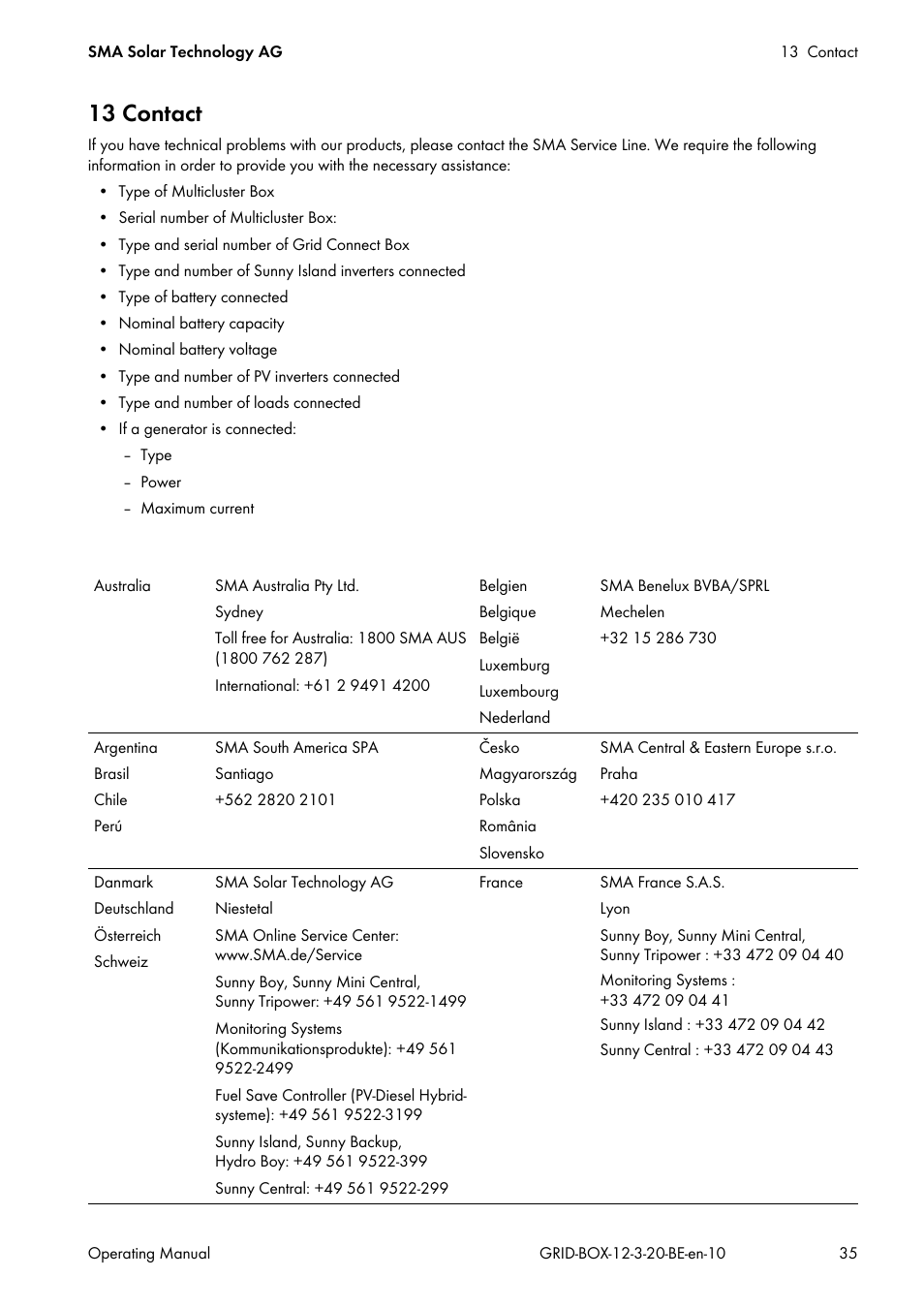 13 contact | SMA GRID CONNECT BOX 12 User Manual | Page 35 / 40