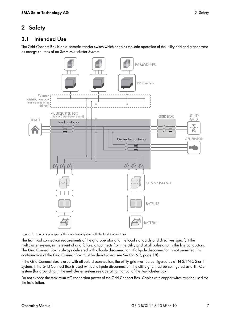 2 safety, 1 intended use | SMA GRID CONNECT BOX 12 User Manual | Page 7 / 40