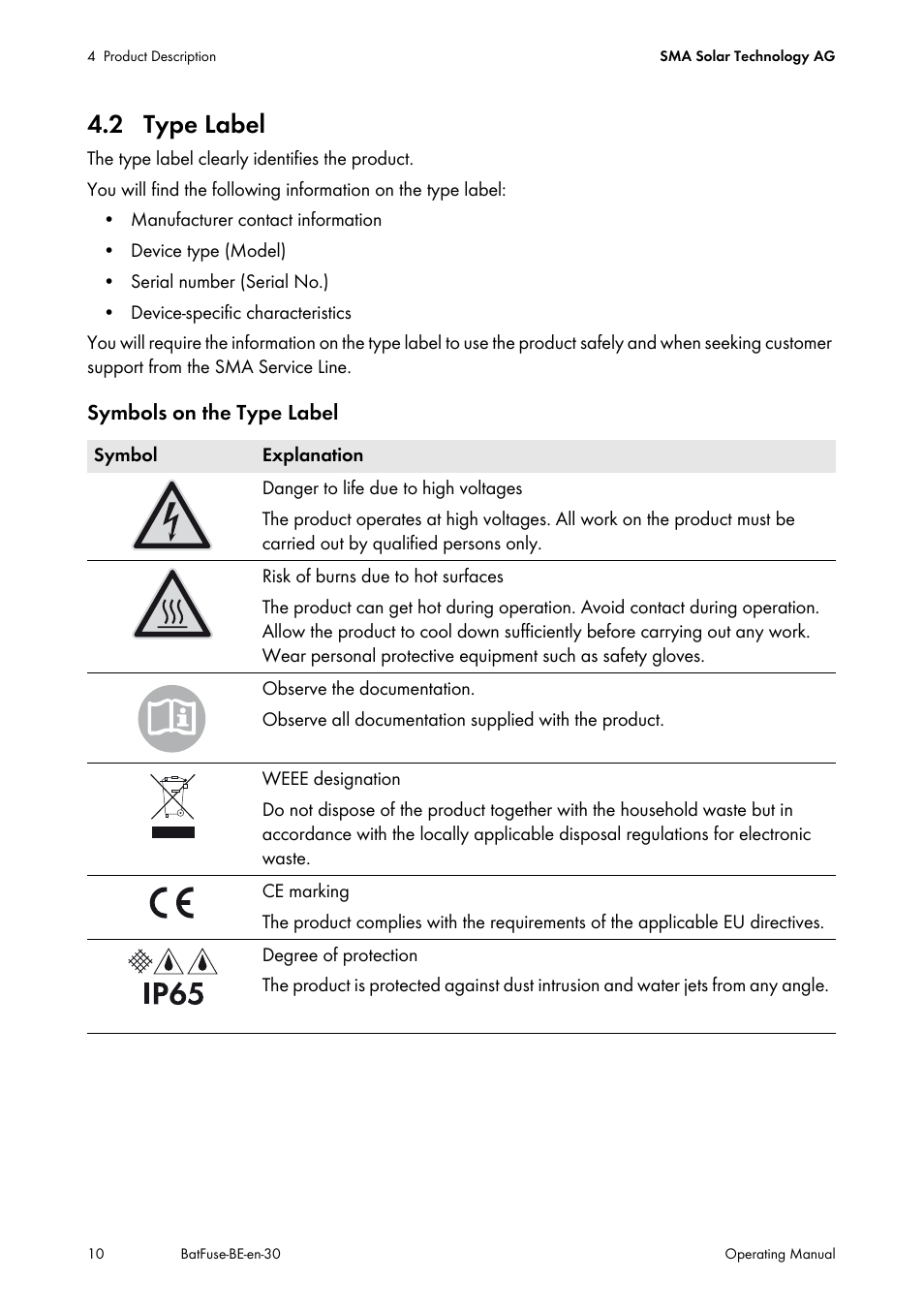 2 type label | SMA BATFUSE-B.01 User Manual | Page 10 / 28