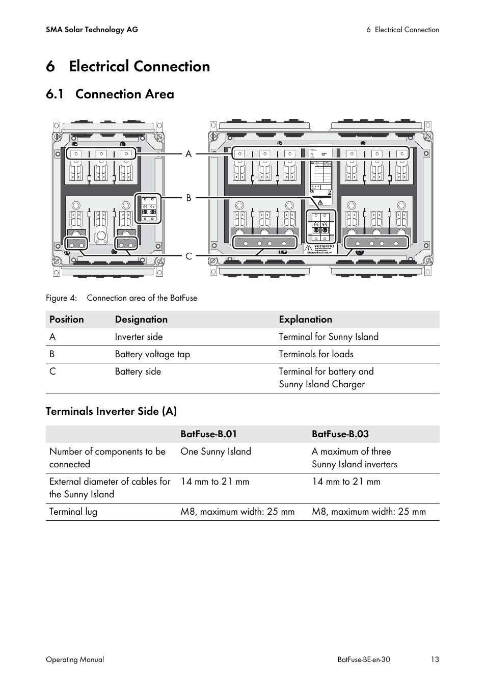 6 electrical connection, 1 connection area | SMA BATFUSE-B.01 User Manual | Page 13 / 28