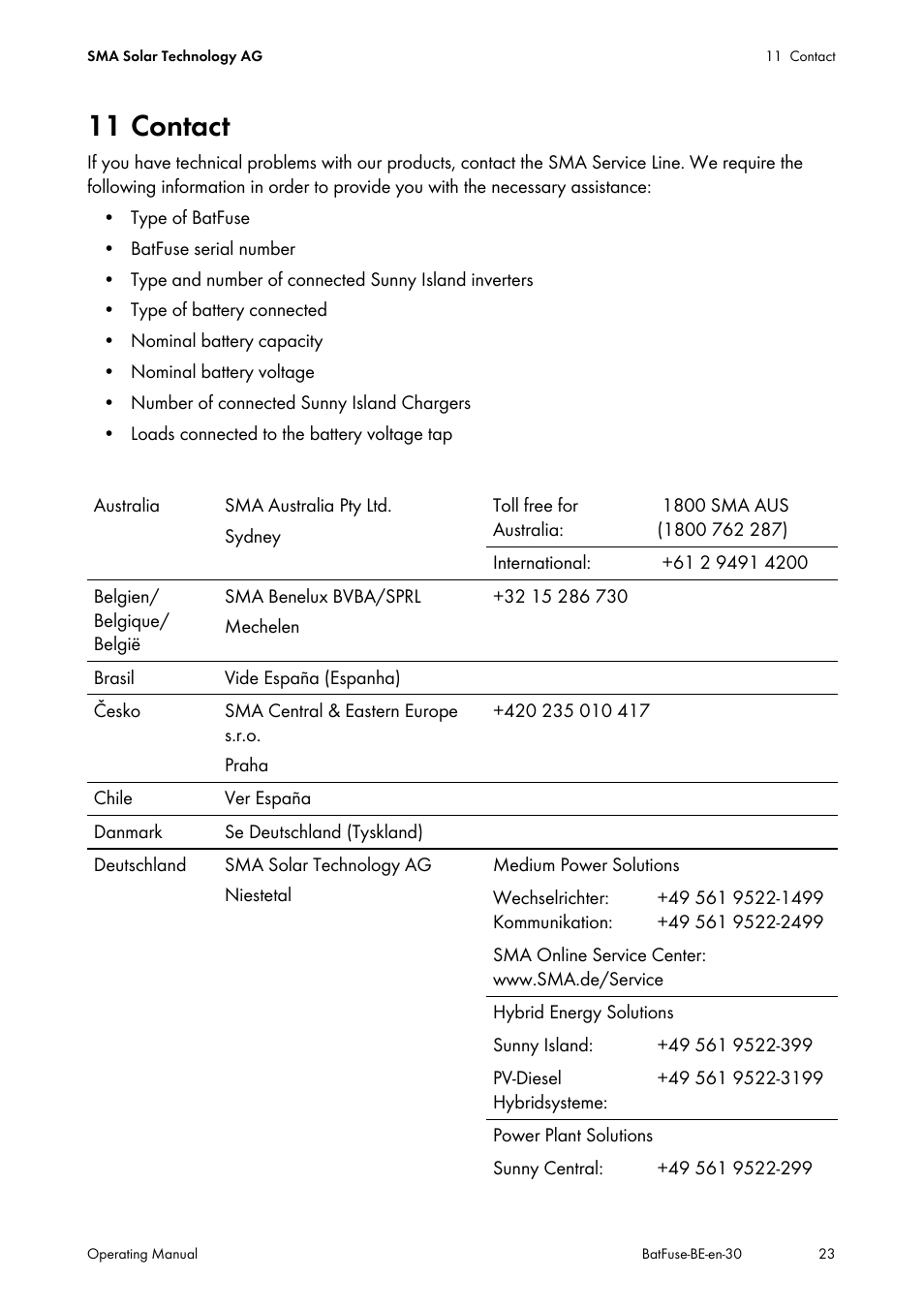 11 contact | SMA BATFUSE-B.01 User Manual | Page 23 / 28