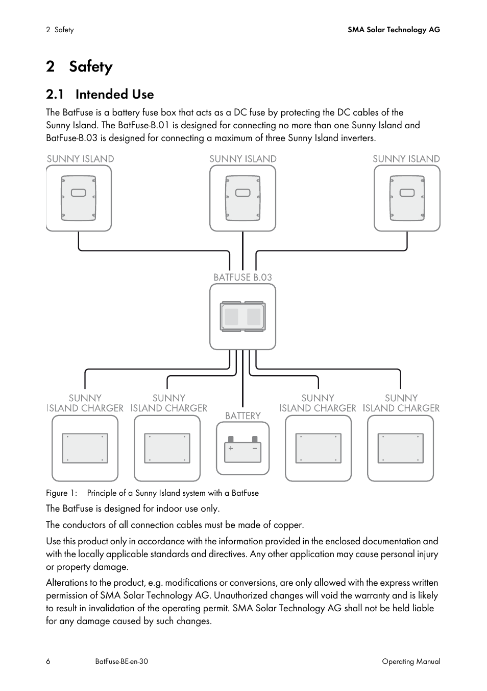 2 safety, 1 intended use | SMA BATFUSE-B.01 User Manual | Page 6 / 28