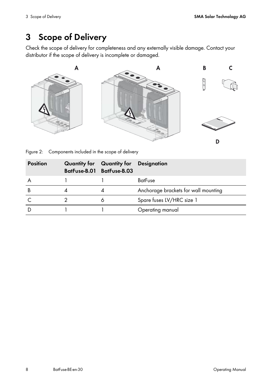 3 scope of delivery | SMA BATFUSE-B.01 User Manual | Page 8 / 28