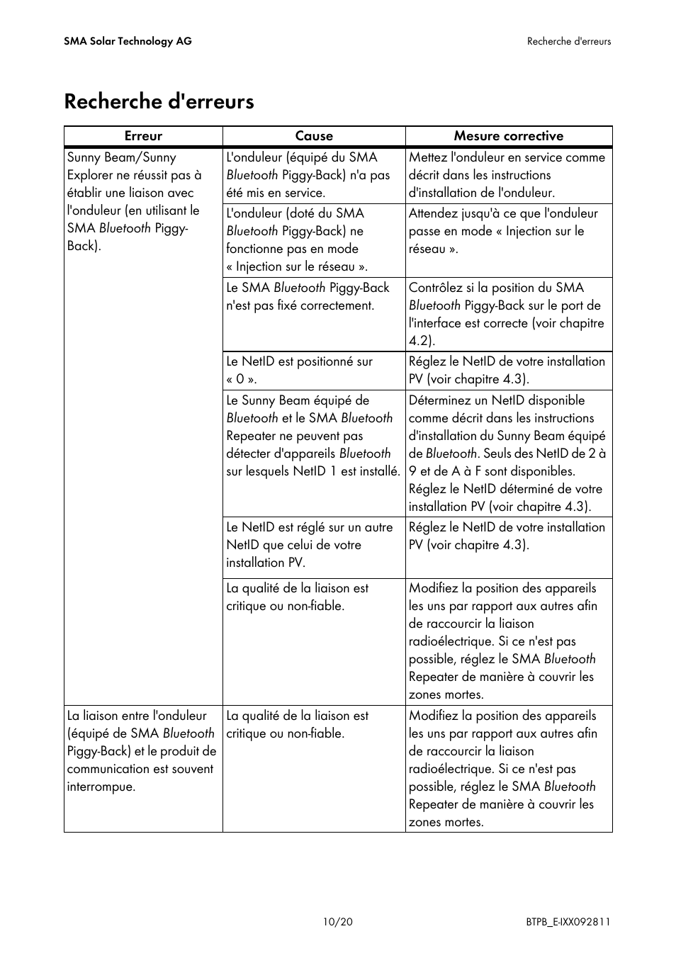Recherche d'erreurs | SMA BLUETOOTH PIGGY-BACK User Manual | Page 10 / 20