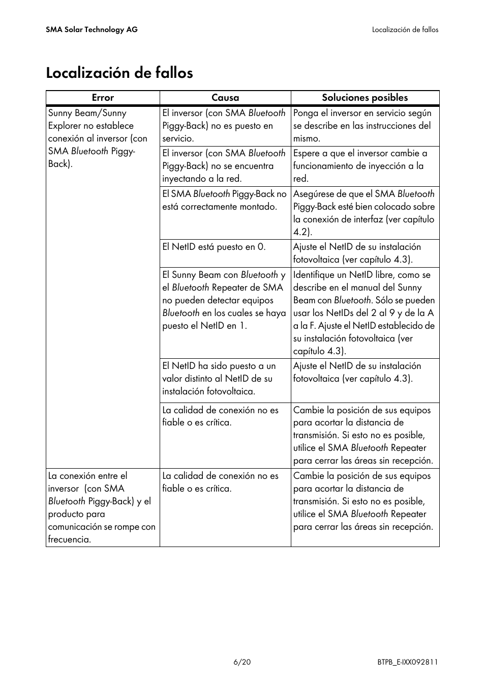 Localización de fallos | SMA BLUETOOTH PIGGY-BACK User Manual | Page 6 / 20