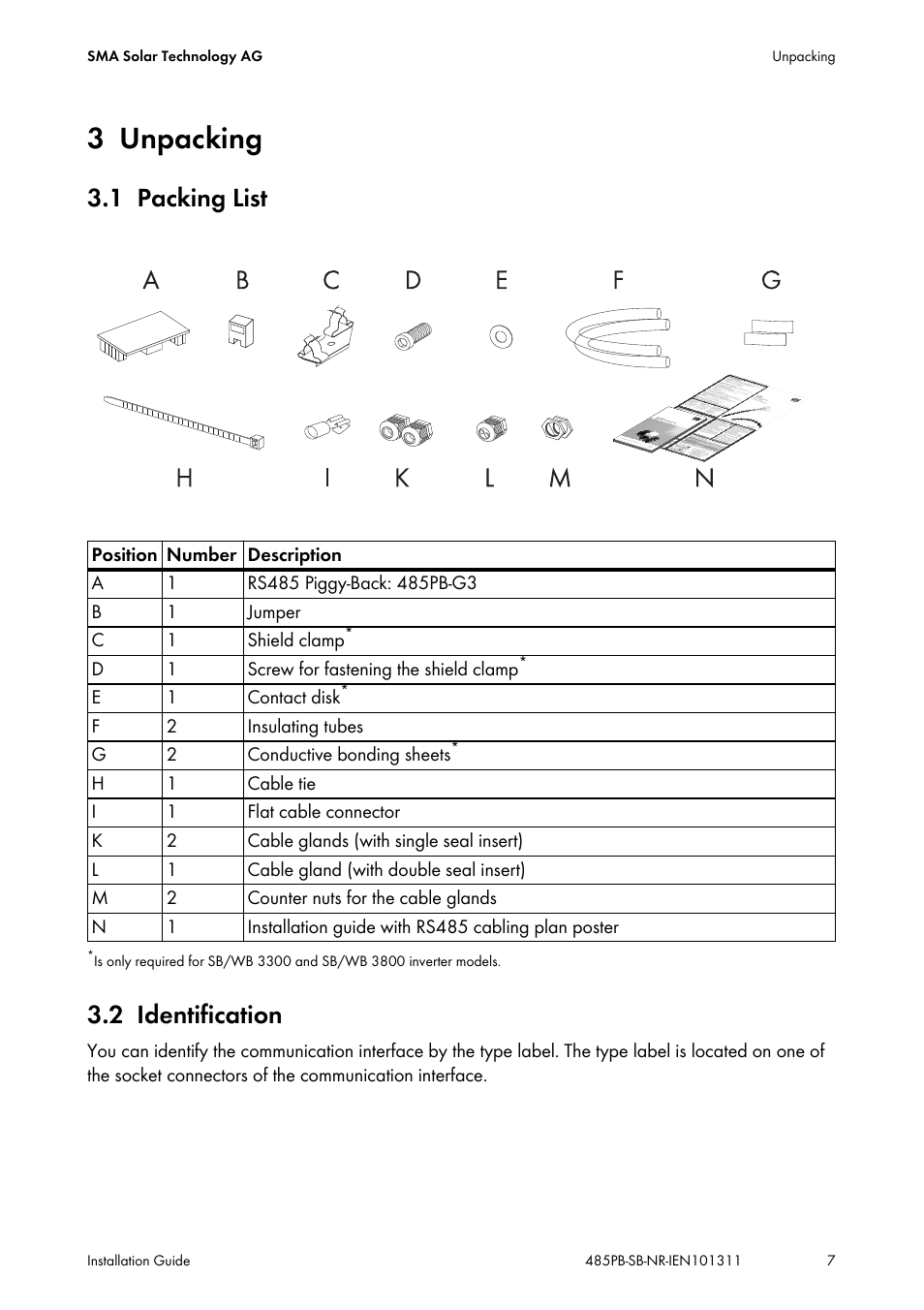 3 unpacking, 1 packing list, 2 identification | Unpacking, Packing list, Identification, 1 packing list 3.2 identification | SMA 485PB-NR User Manual | Page 7 / 20