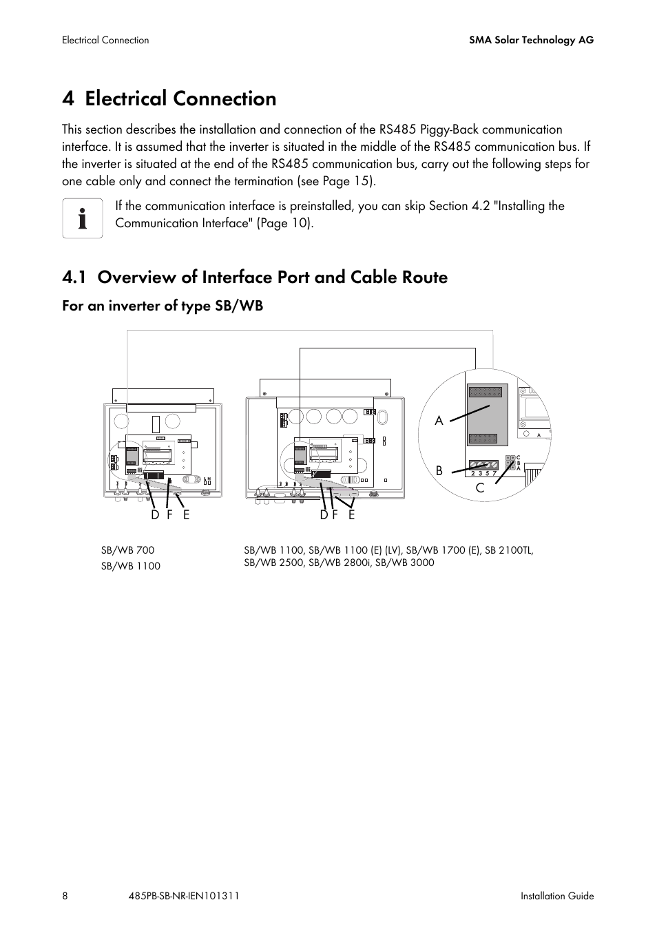 4 electrical connection, 1 overview of interface port and cable route, Electrical connection | Overview of interface port and cable route | SMA 485PB-NR User Manual | Page 8 / 20