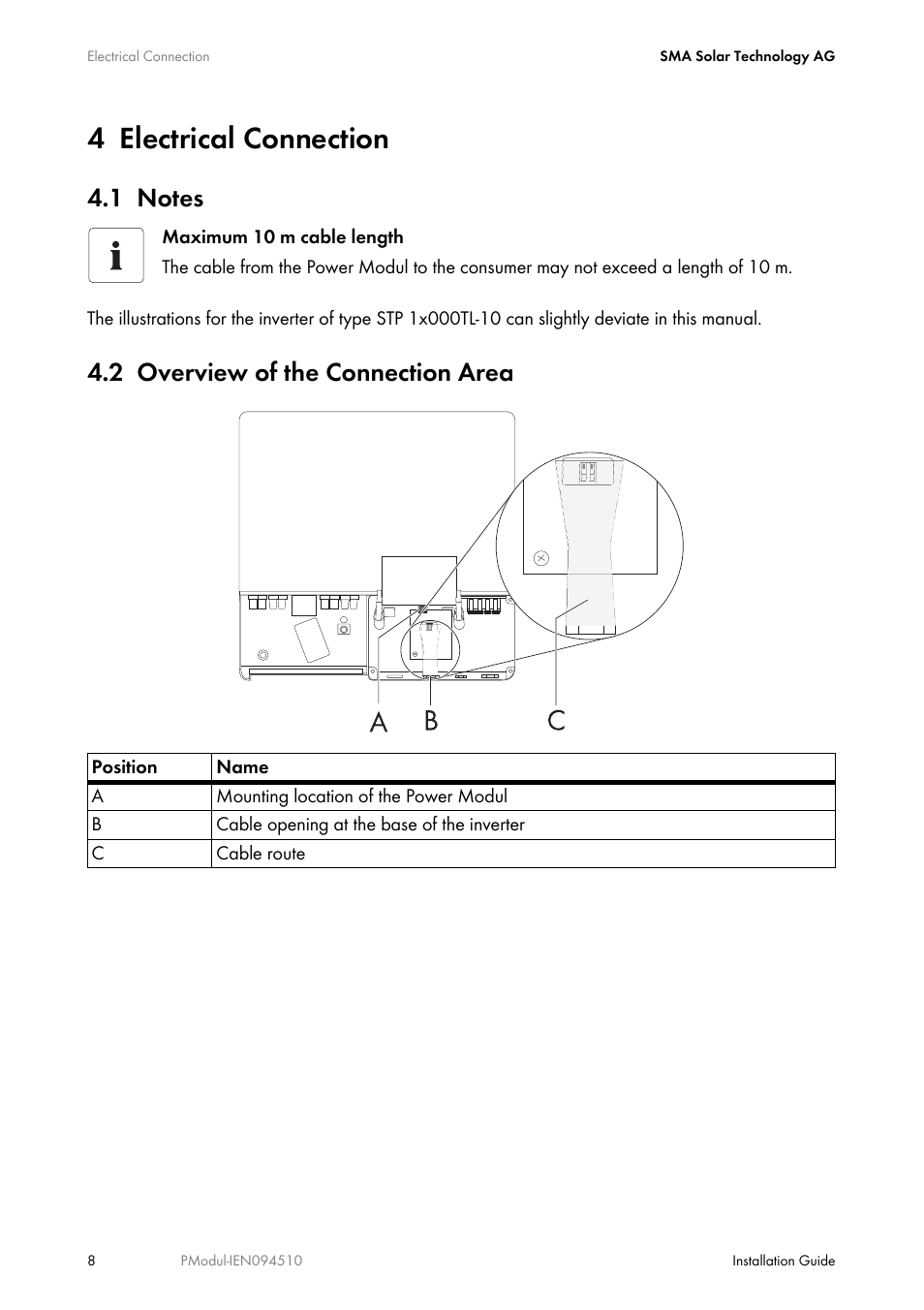 4 electrical connection, 1 notes, 2 overview of the connection area | Electrical connection, Notes, Overview of the connection area | SMA POWER MODUL User Manual | Page 8 / 20