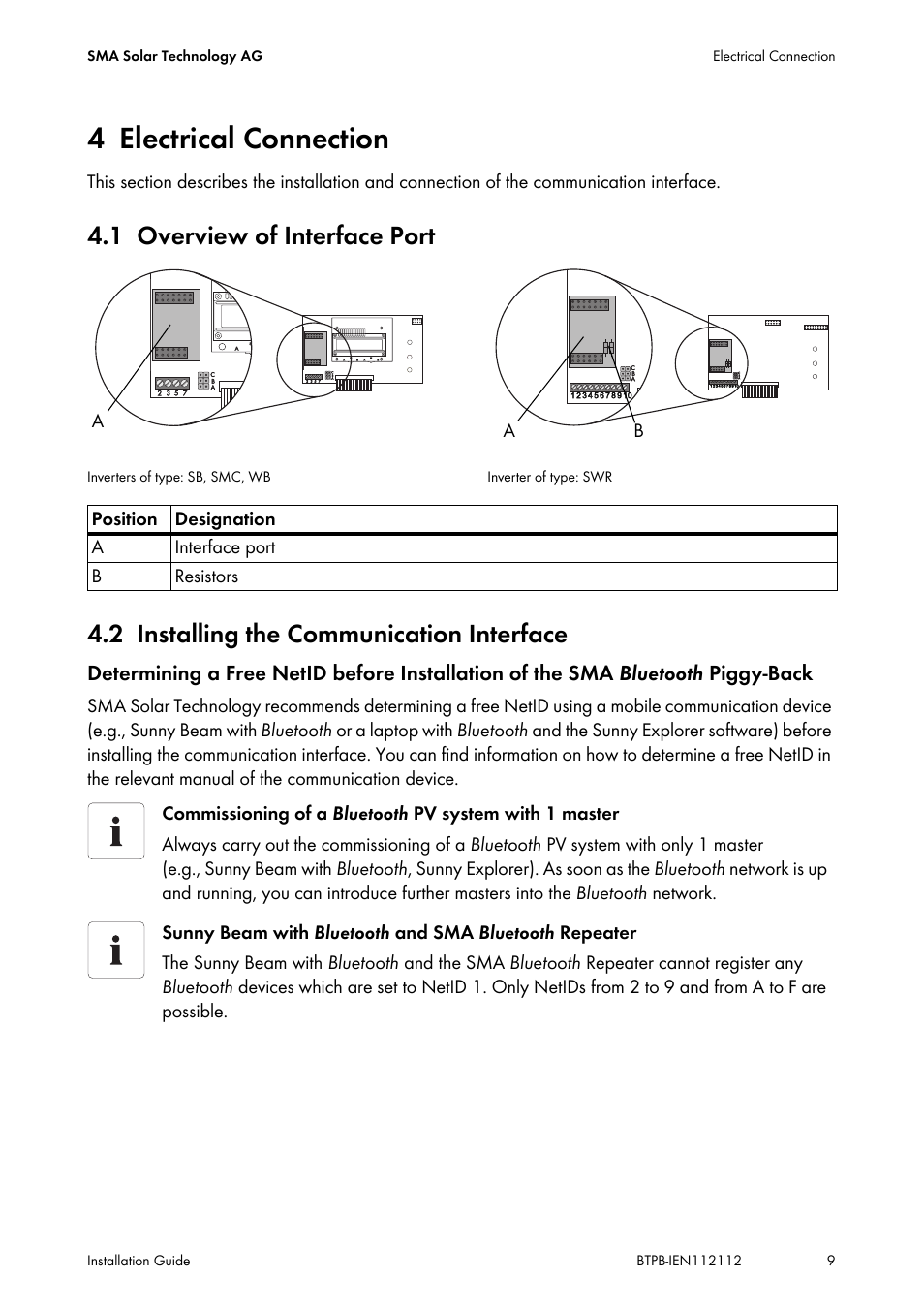 4 electrical connection, 1 overview of interface port, 2 installing the communication interface | Electrical connection, Overview of interface port, Installing the communication interface | SMA BLUETOOTH PIGGY-BACK User Manual | Page 9 / 16