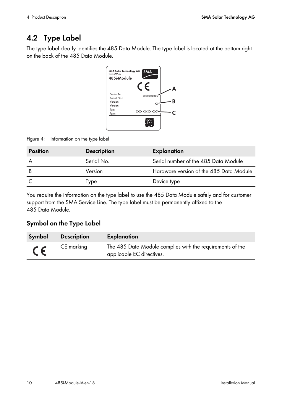 2 type label | SMA 485 Data Module User Manual | Page 10 / 24