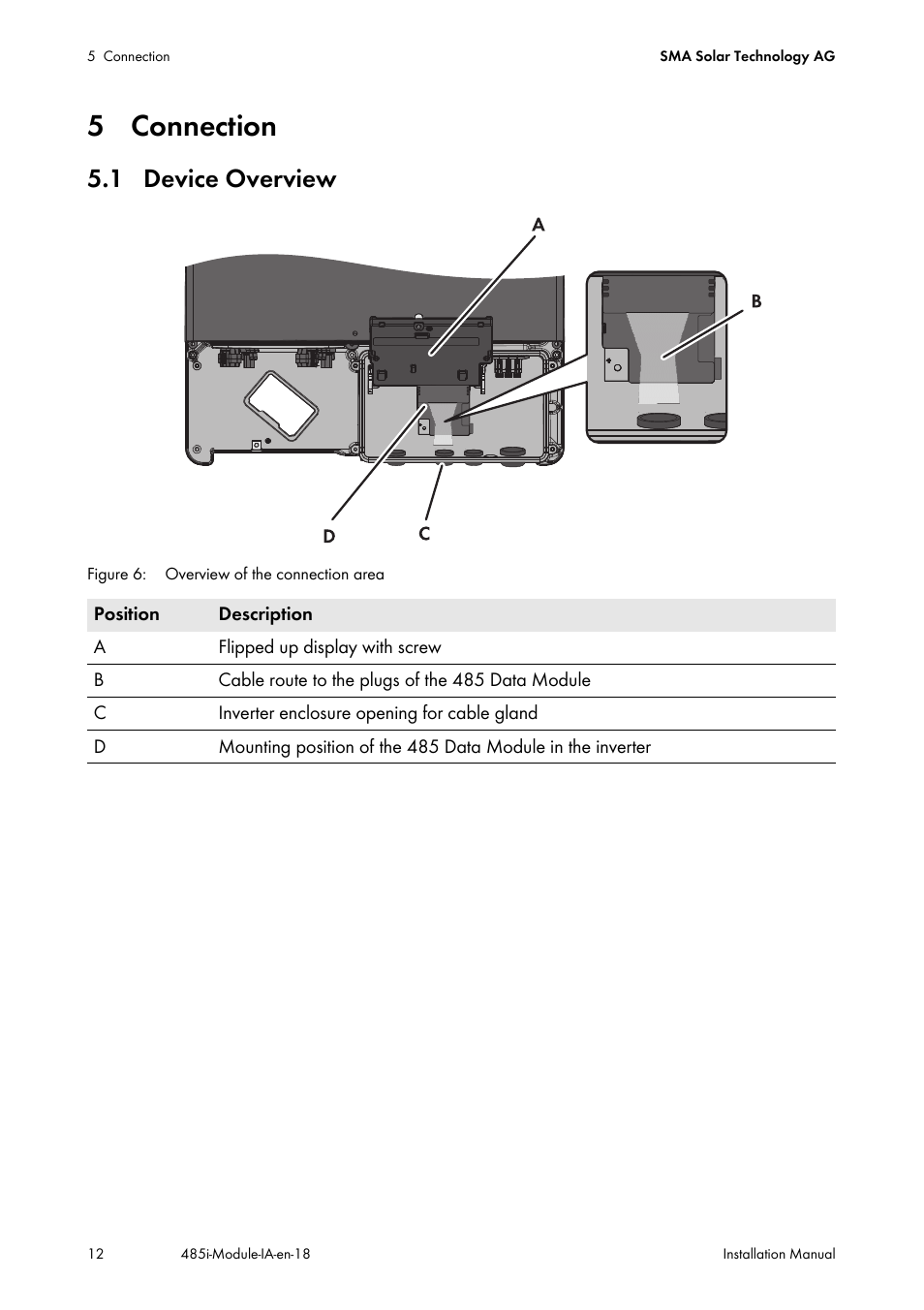 5 connection, 1 device overview | SMA 485 Data Module User Manual | Page 12 / 24
