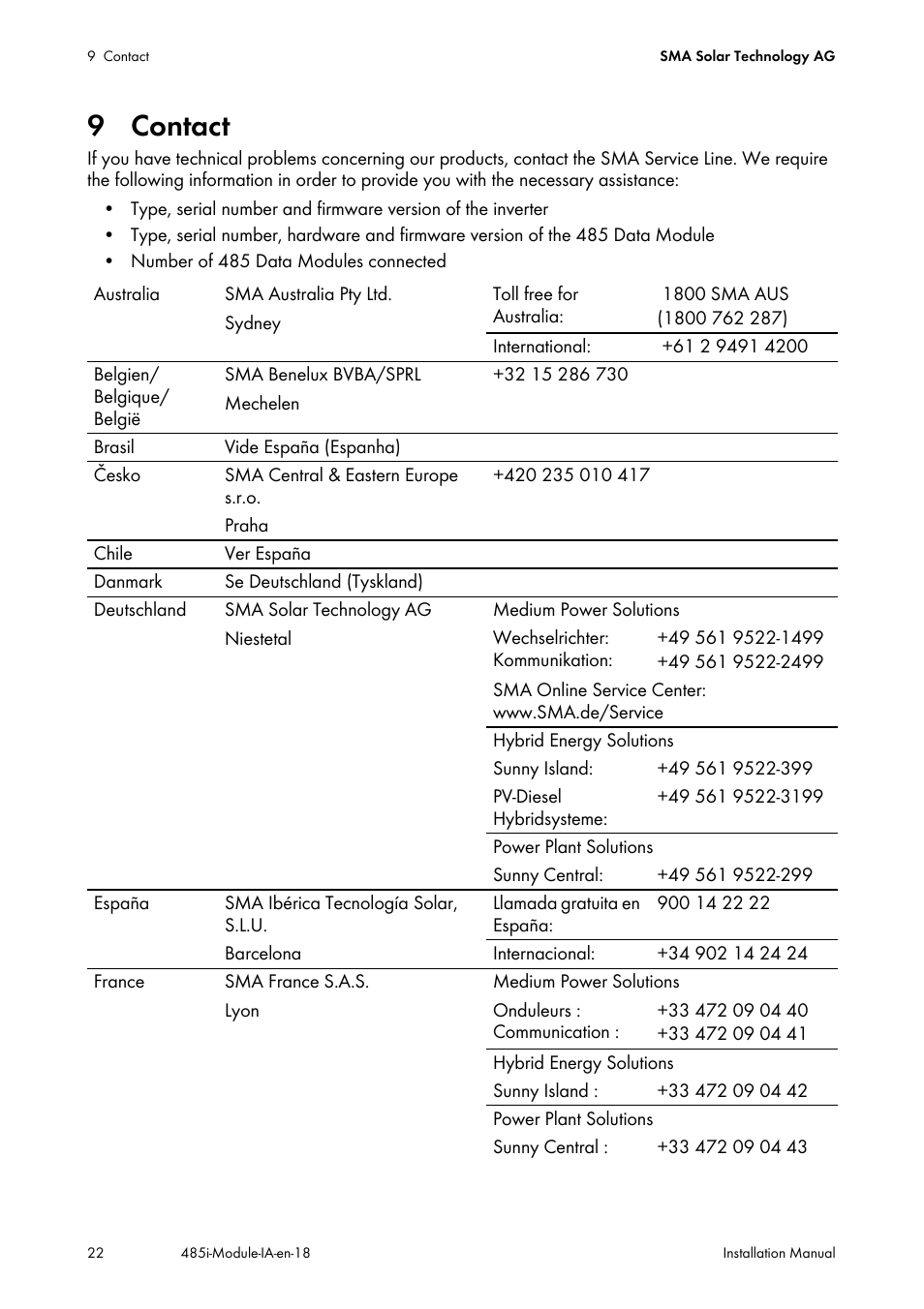 9 contact | SMA 485 Data Module User Manual | Page 22 / 24