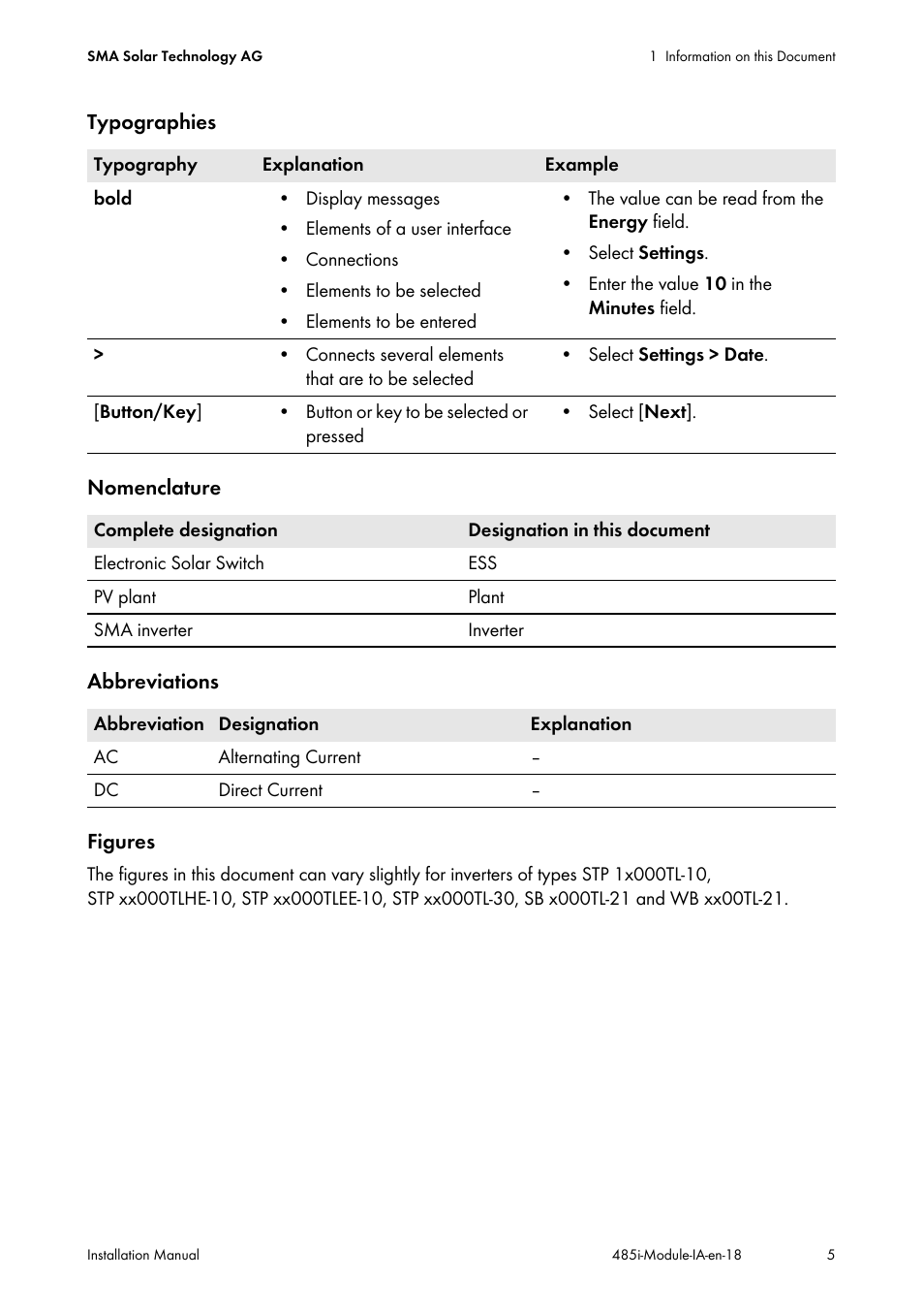 SMA 485 Data Module User Manual | Page 5 / 24