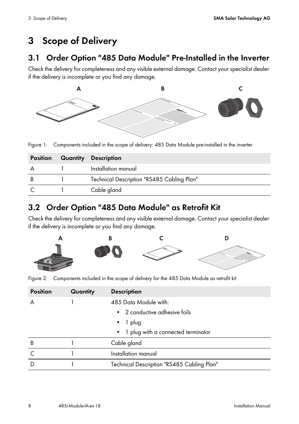 3 scope of delivery, 2 order option "485 data module" as retrofit kit | SMA 485 Data Module User Manual | Page 8 / 24