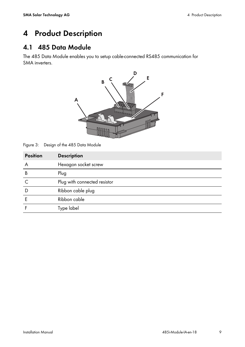 4 product description, 1 485 data module | SMA 485 Data Module User Manual | Page 9 / 24