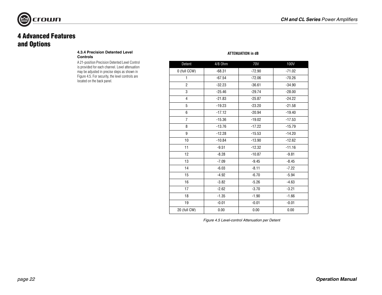 4 advanced features and options | Crown Audio CL Series User Manual | Page 22 / 44
