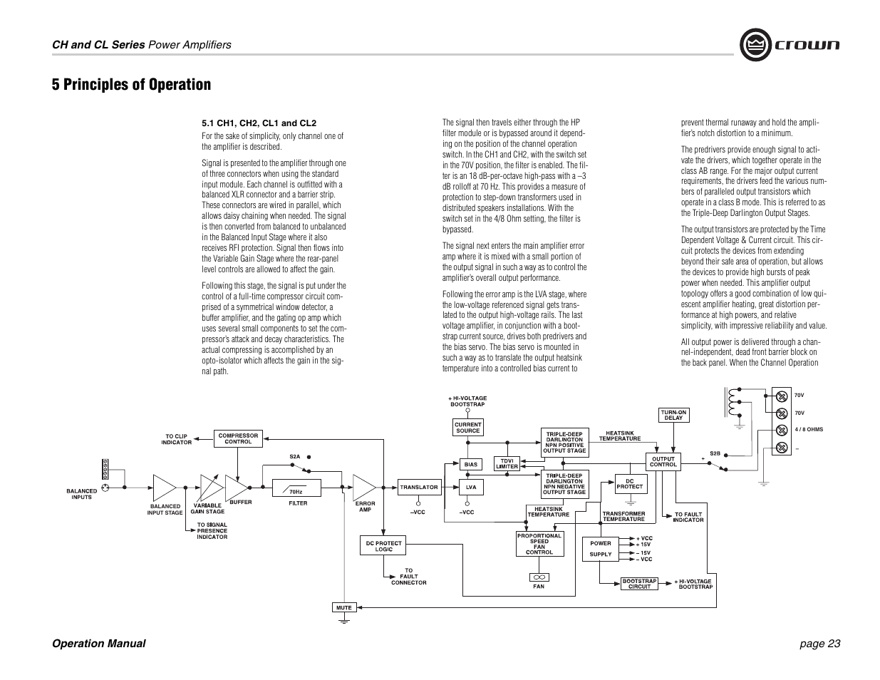 5 principles of operation | Crown Audio CL Series User Manual | Page 23 / 44