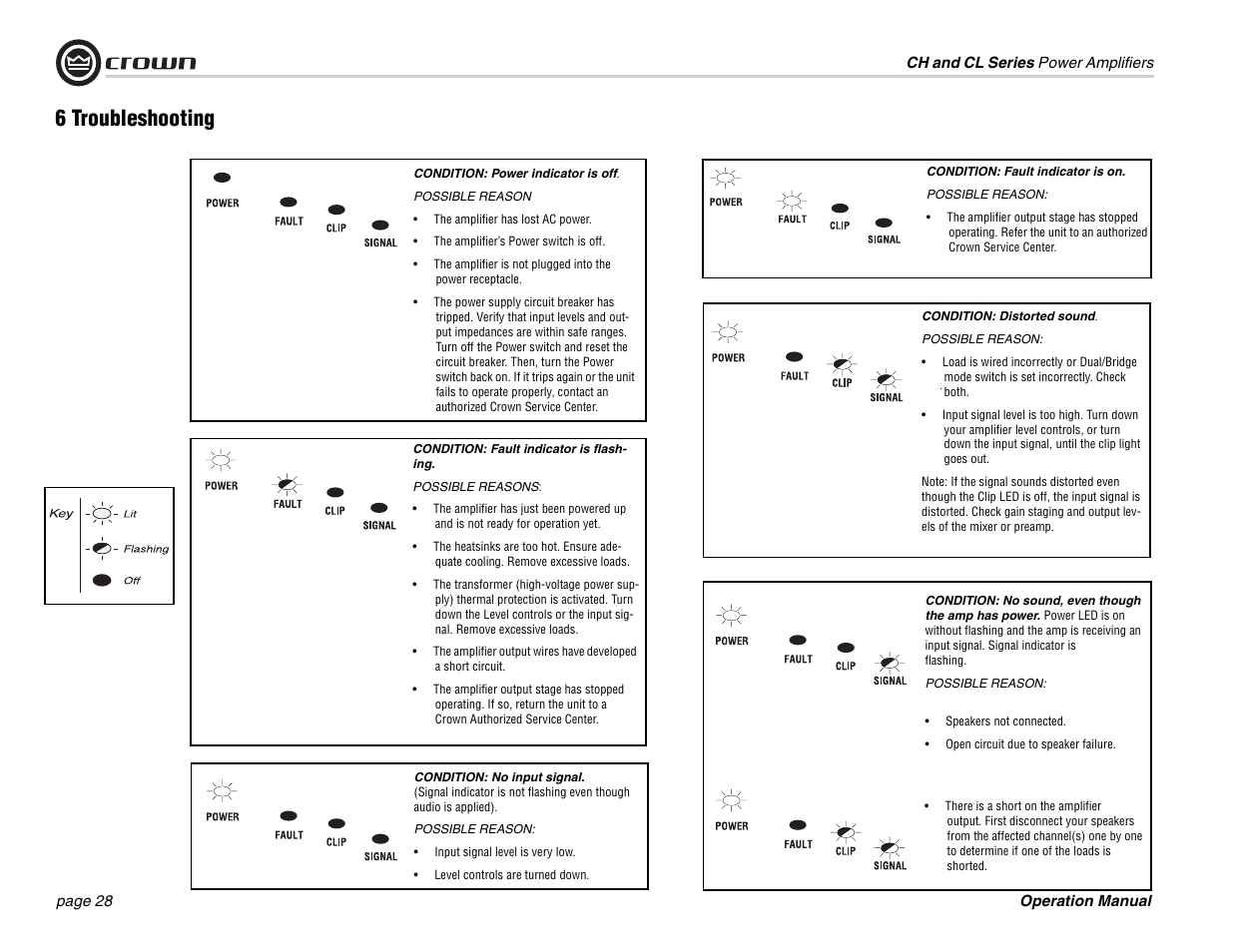 6 troubleshooting | Crown Audio CL Series User Manual | Page 28 / 44