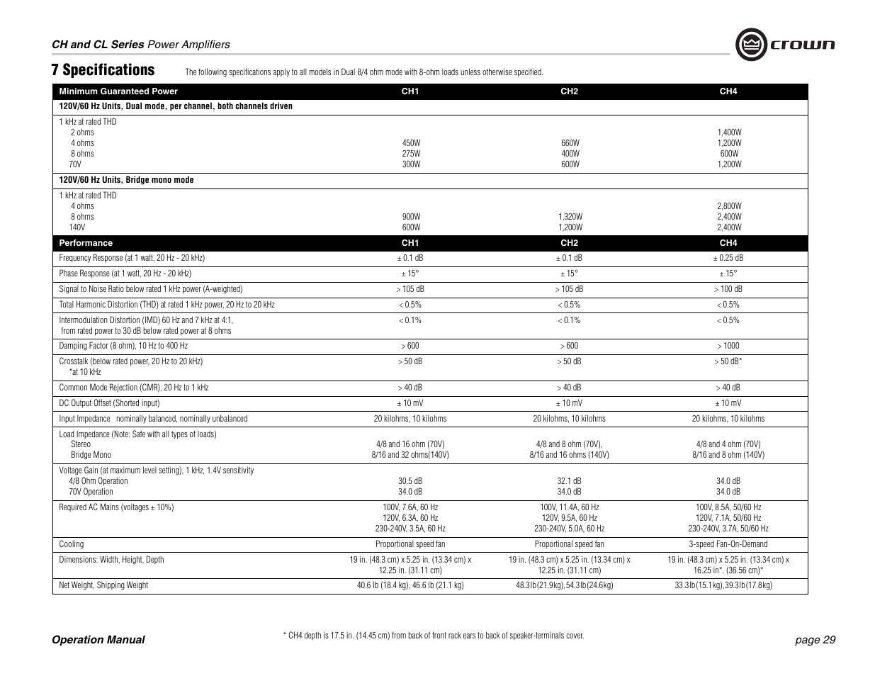 7 specifications | Crown Audio CL Series User Manual | Page 29 / 44