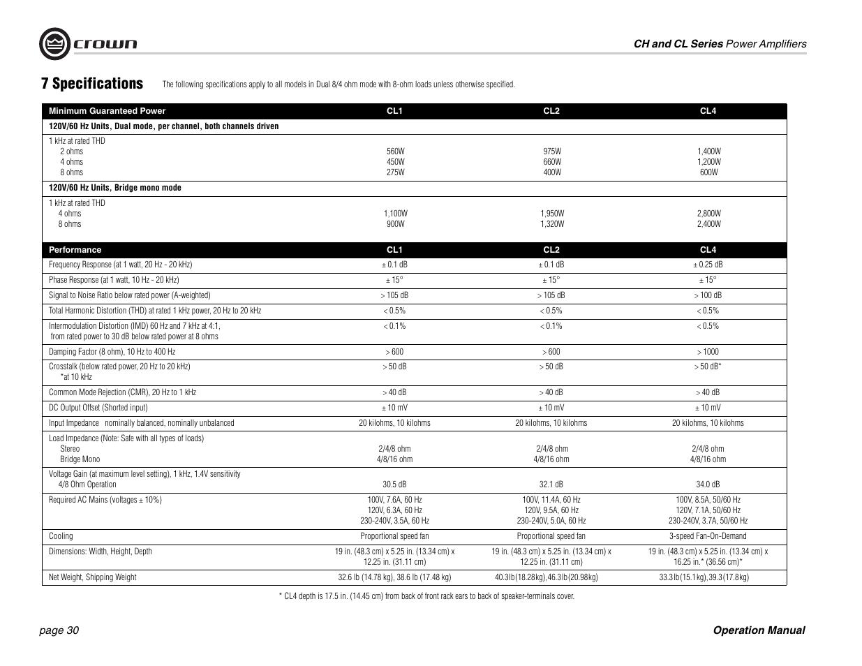 7 specifications | Crown Audio CL Series User Manual | Page 30 / 44