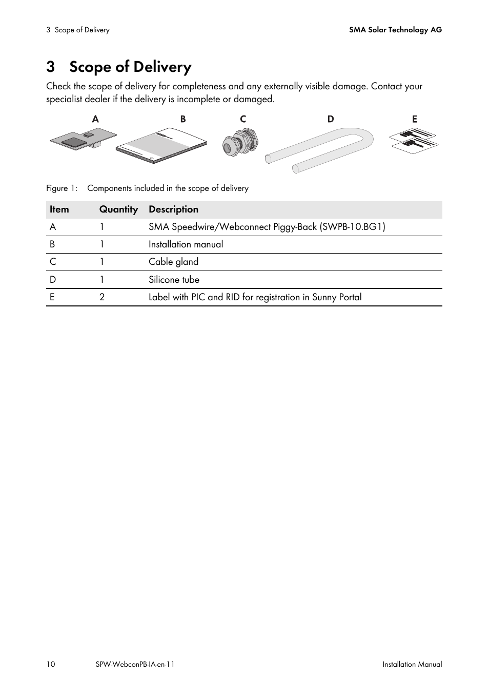 3 scope of delivery | SMA SPEEDWIRE V.1.1 User Manual | Page 10 / 32
