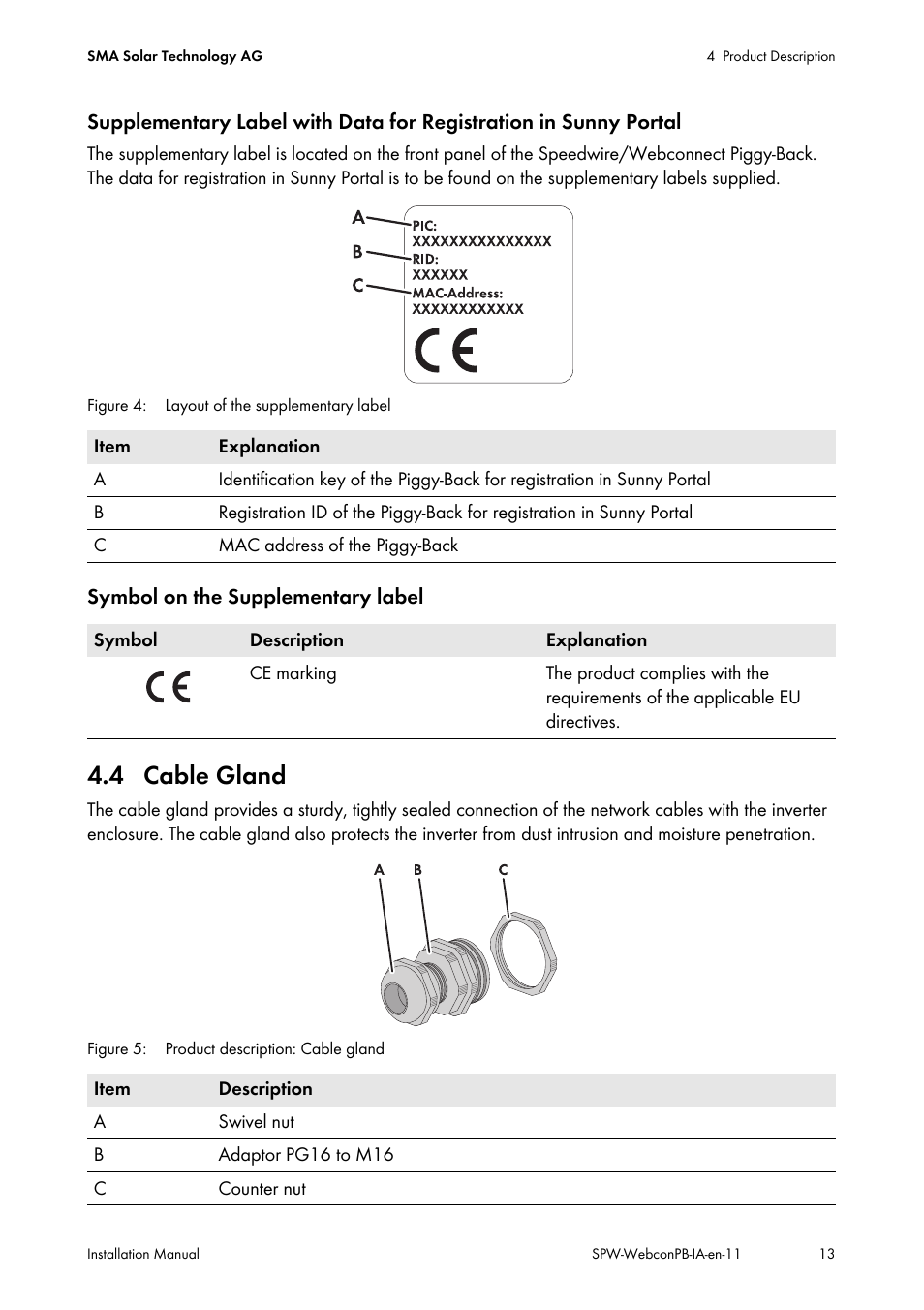 4 cable gland | SMA SPEEDWIRE V.1.1 User Manual | Page 13 / 32