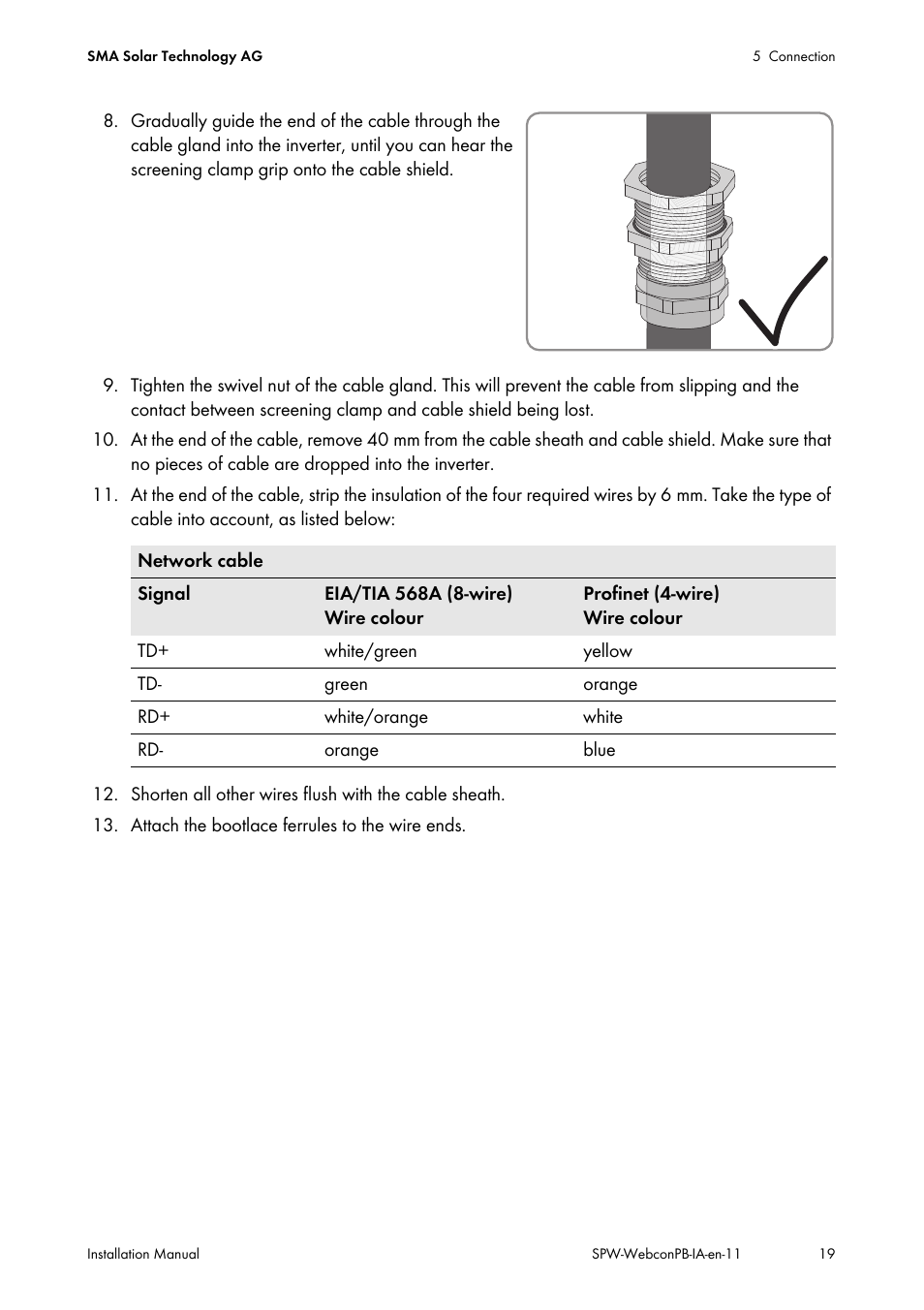 SMA SPEEDWIRE V.1.1 User Manual | Page 19 / 32