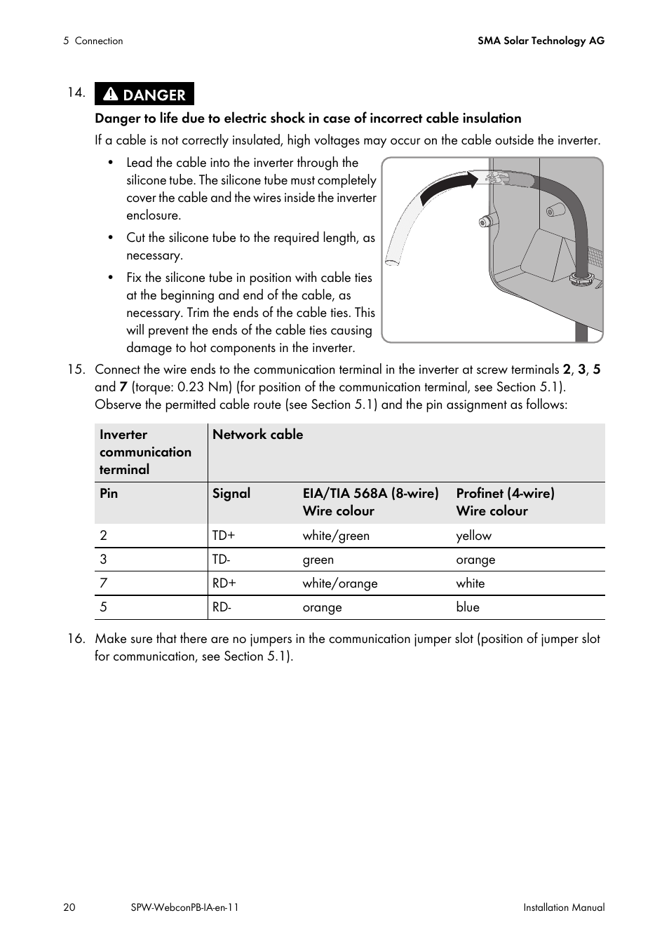 SMA SPEEDWIRE V.1.1 User Manual | Page 20 / 32