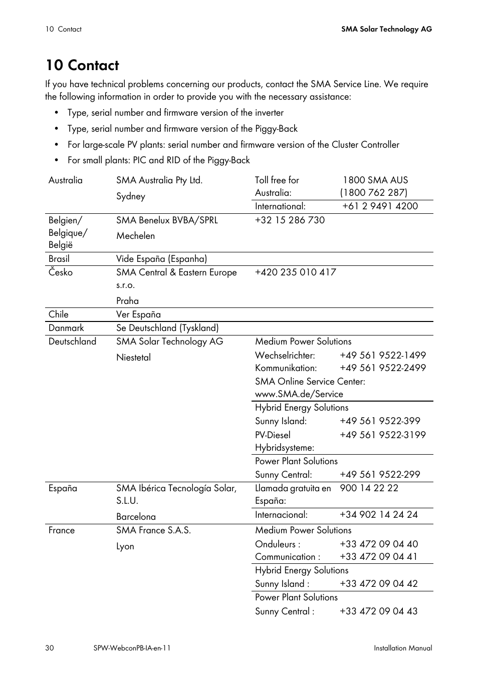 10 contact | SMA SPEEDWIRE V.1.1 User Manual | Page 30 / 32