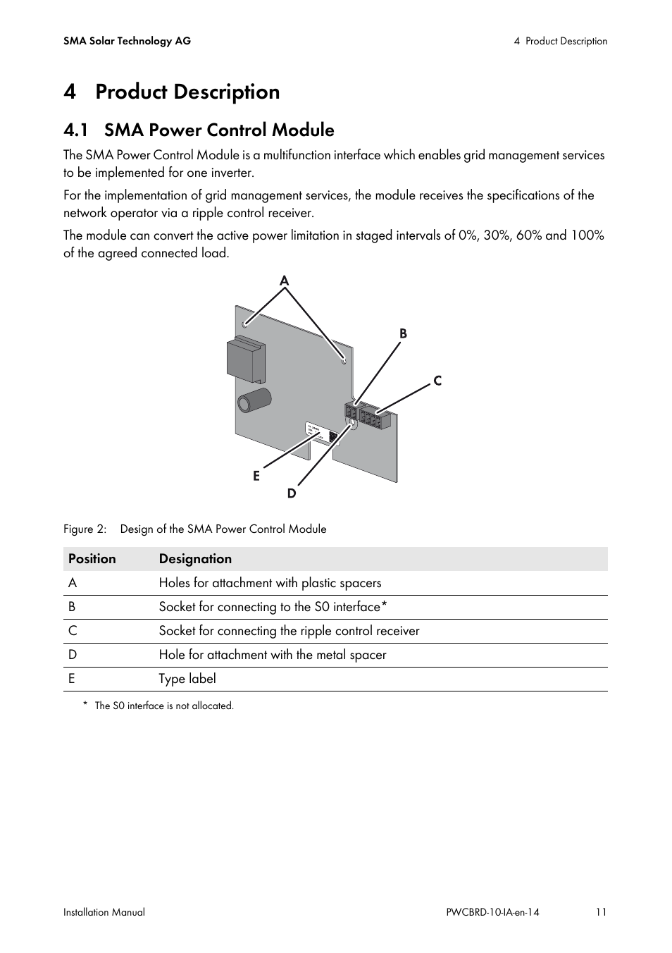 4 product description, 1 sma power control module | SMA POWER CONTROL MODULE User Manual | Page 11 / 28