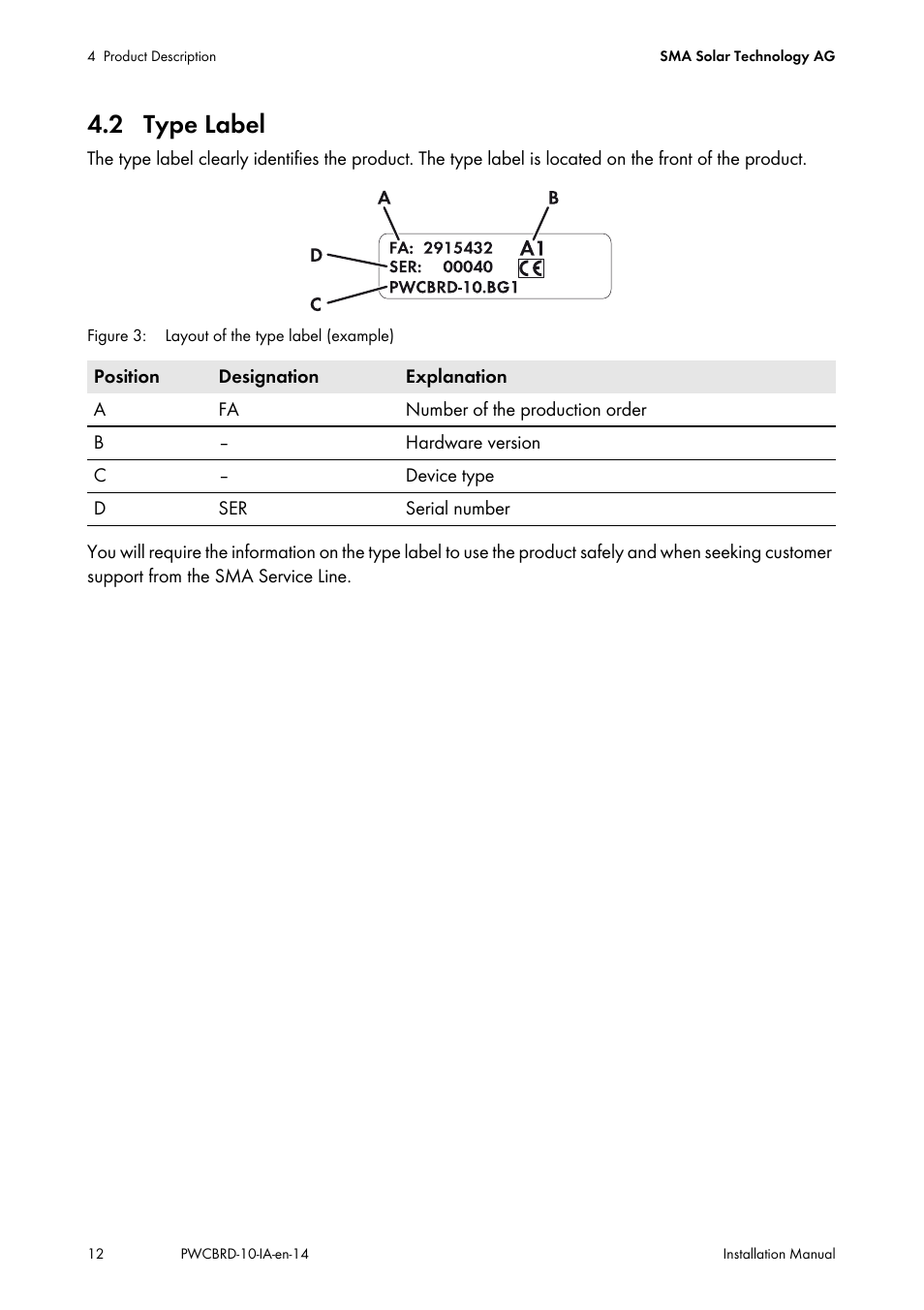 2 type label | SMA POWER CONTROL MODULE User Manual | Page 12 / 28