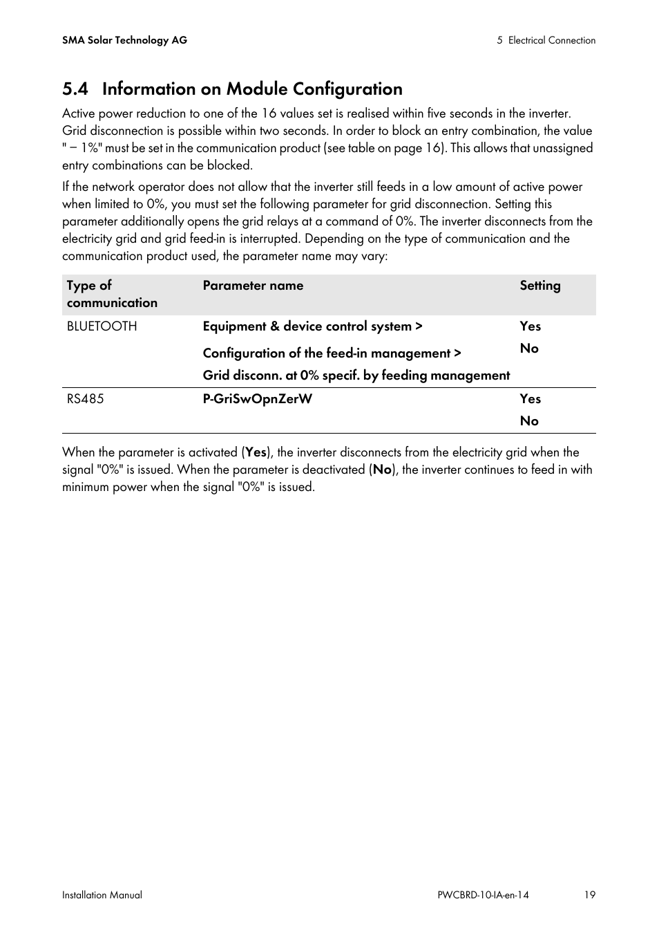 4 information on module configuration | SMA POWER CONTROL MODULE User Manual | Page 19 / 28